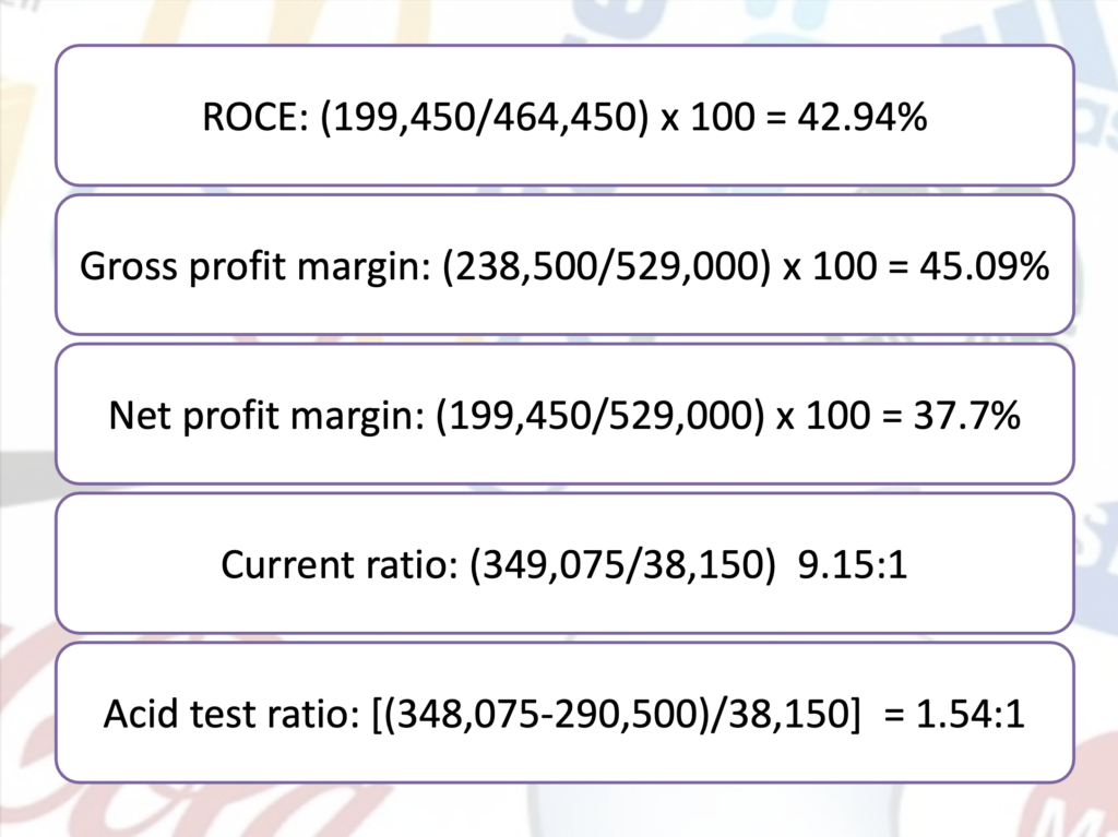 Accounts Presentation Notes